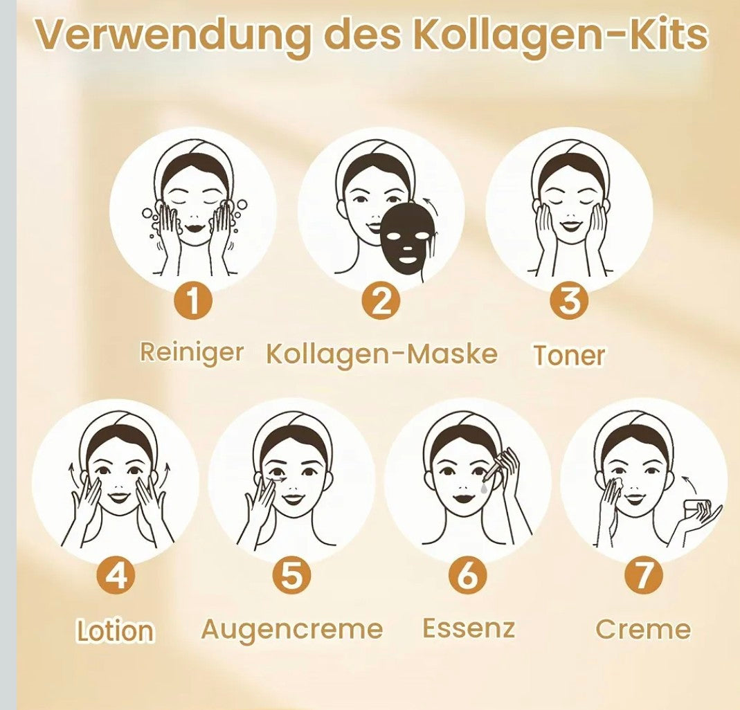 Gesichtspflege Set Damen, 11 Stück Skin Care Set mit Collagen