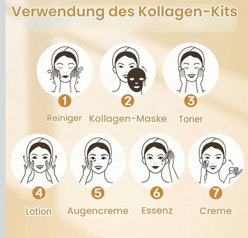 Gesichtspflege Set Damen, 11 Stück Skin Care Set mit Collagen